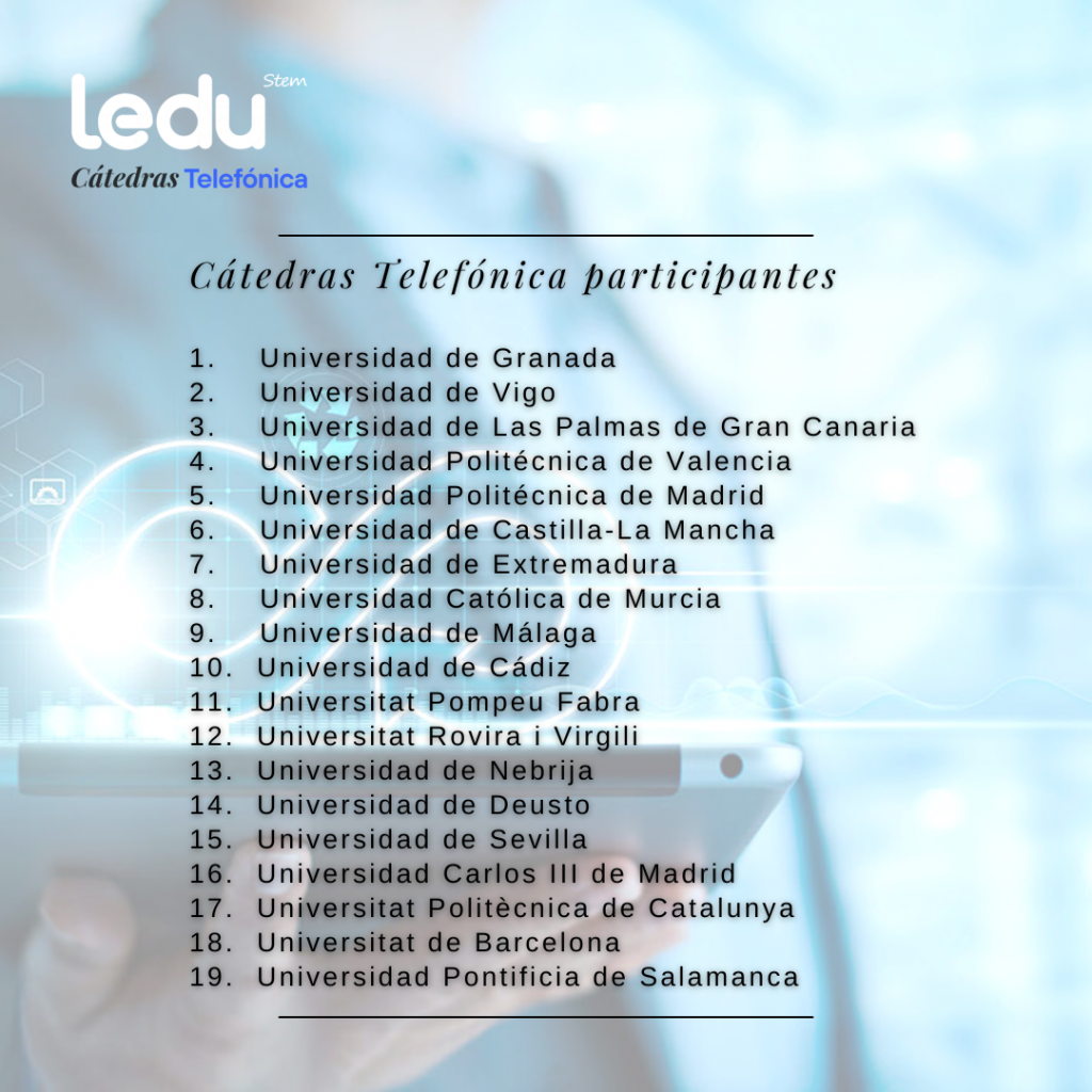 Universidades participantes en LEDU Stem Cátedras Telefónica